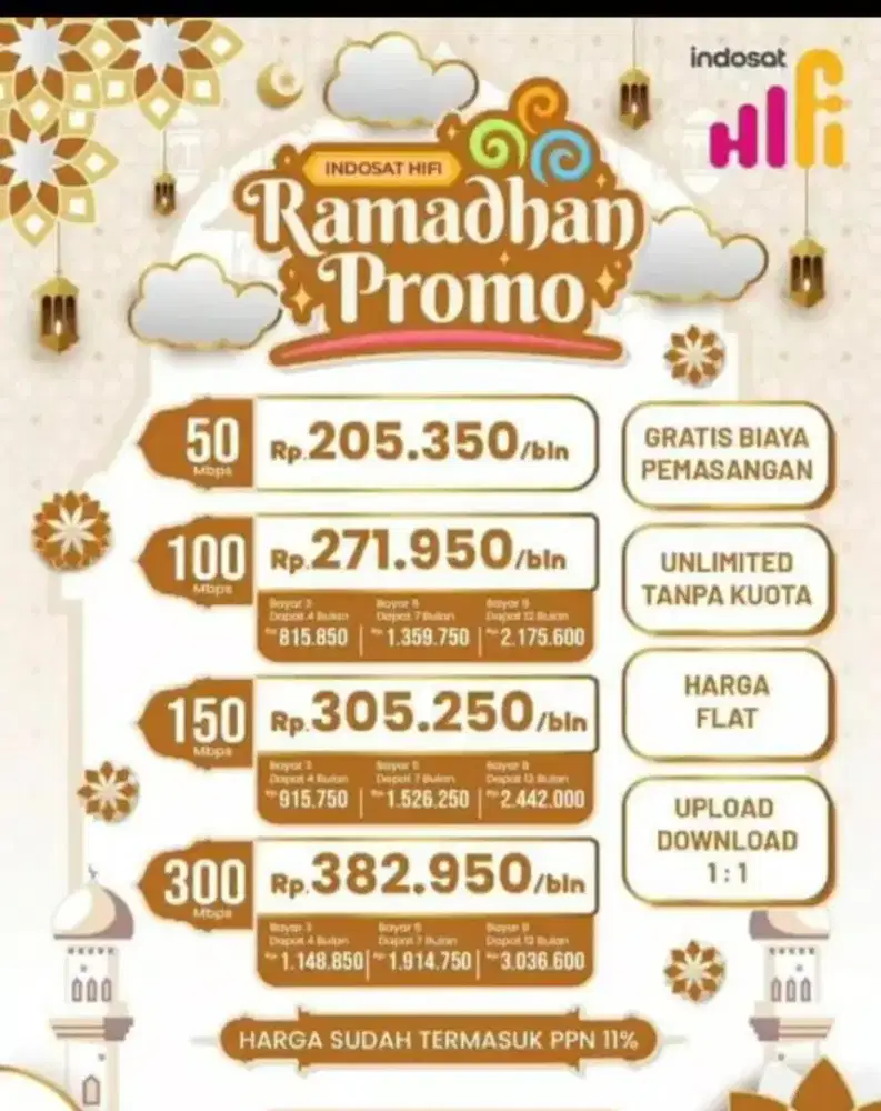 Internet tv kabel, Indosat hifi