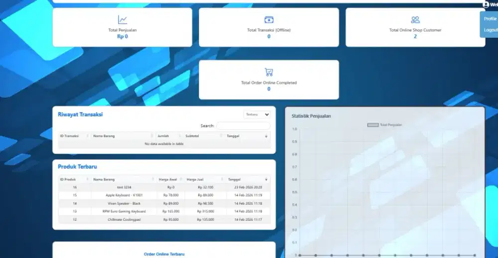 Jasa pembuatan Aplikasi Dashboard Custom Stack Laravel