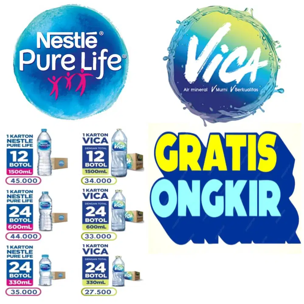 Air mineral Vica semua ukuran ECER dan Karton. BACA DESKRIPSI