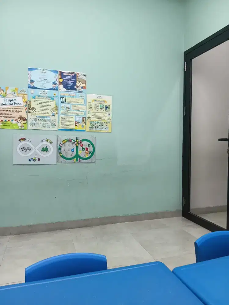 LOWONGAN KERJA GURU BACA TULIS SIP