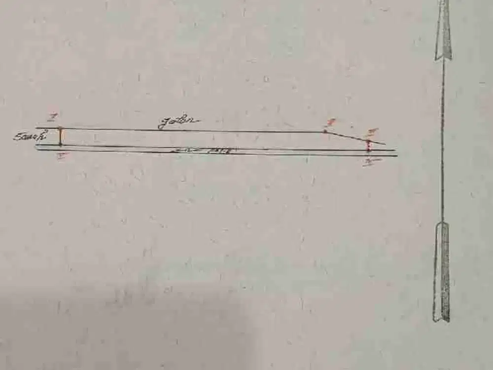 Sawah Bagus Untuk Usaha