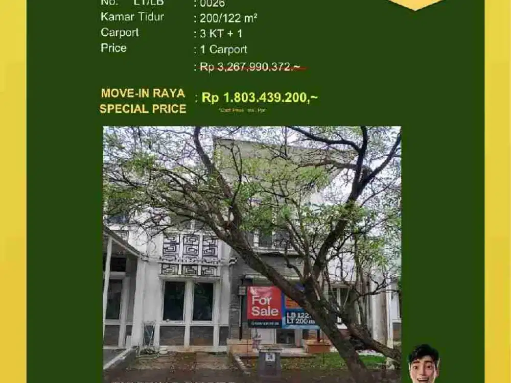 Rumah Siap Huni LT 200 m² di Cluster Ambrosia – Lippo Cikarang Cosmopolis