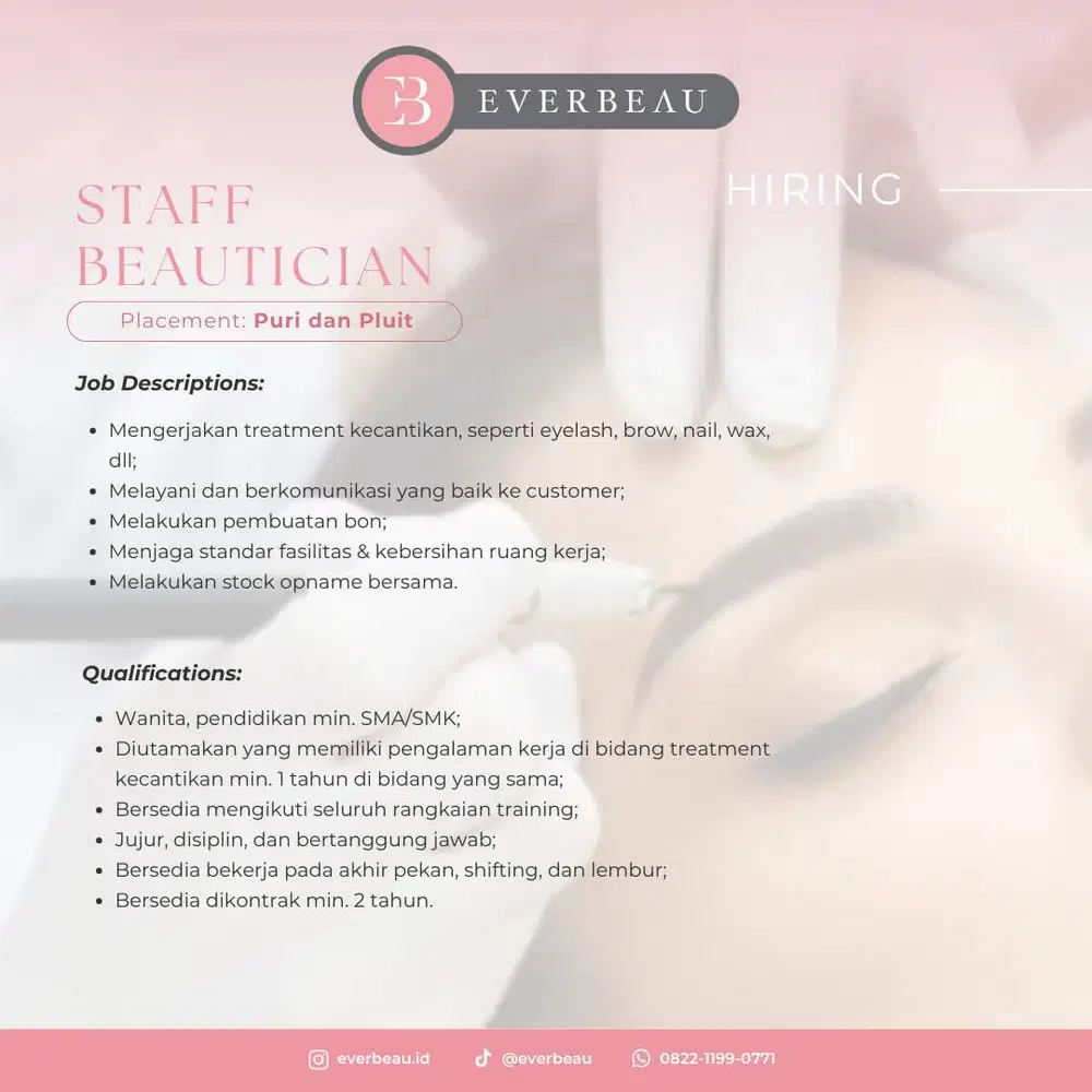 Loker untuk daerah Jakarta Barat dan Jakarta Utara