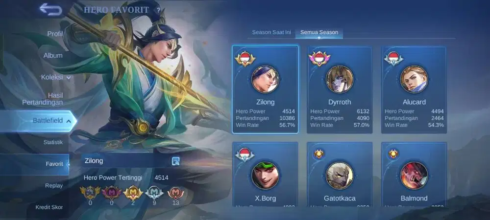 Jual Akun Mobile Legend