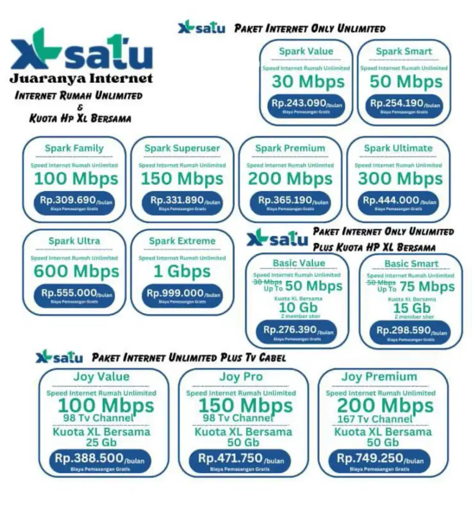 INTERNET WIFI XLSATU