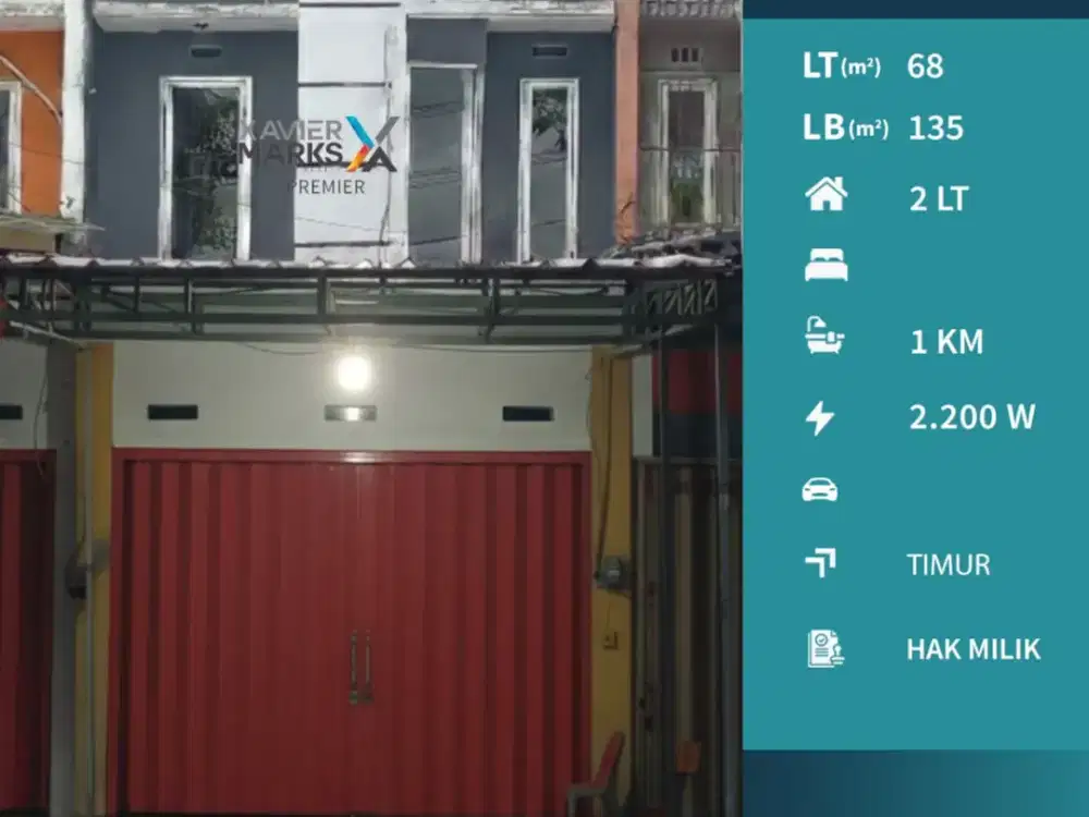 Dijual Ruko Cocok Berbagai Usaha di LA Sucipto Malang