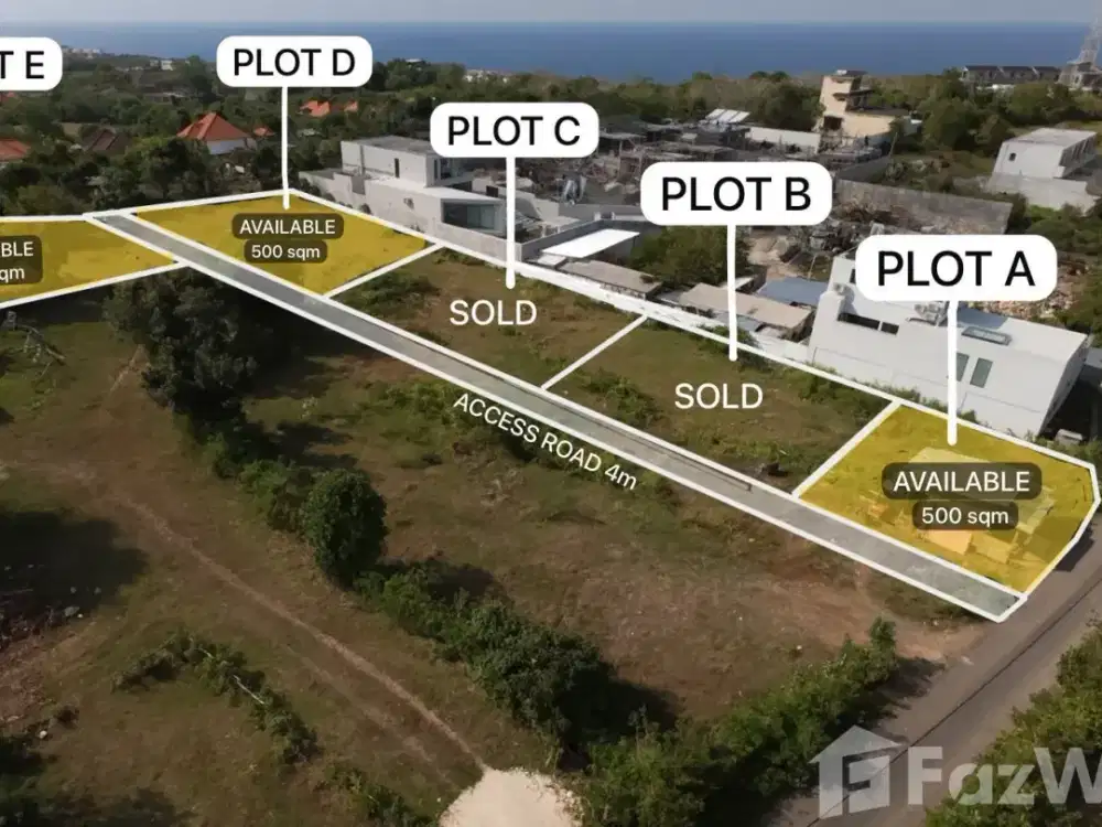 Land for sale in Ungasan, Bali