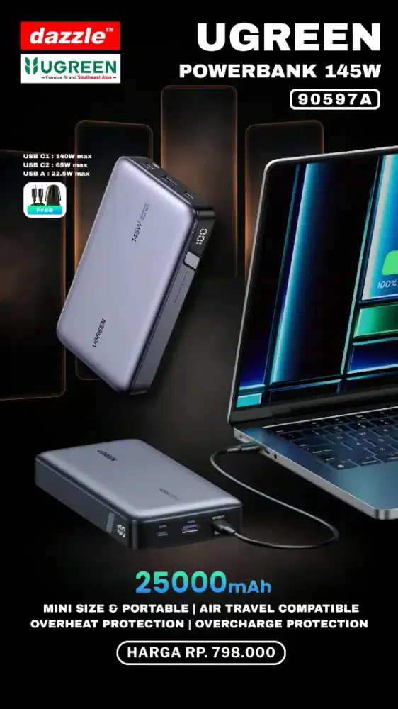 UGREEN POWERBANK 25.000MAH 145W (90597A)