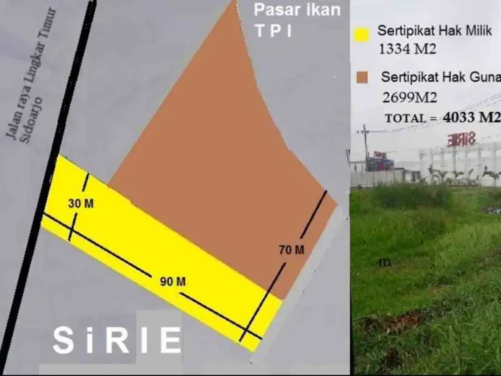 TURUN HARGA BANYAK Dijual Tanah Lingkar Timur Sidoarjo