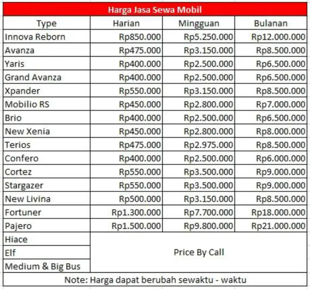 Rental mobil lepas kunci
