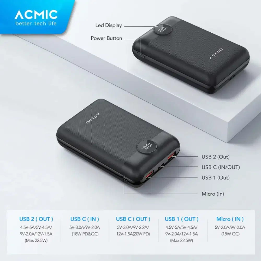 Acmic Powerbank Digimax-20