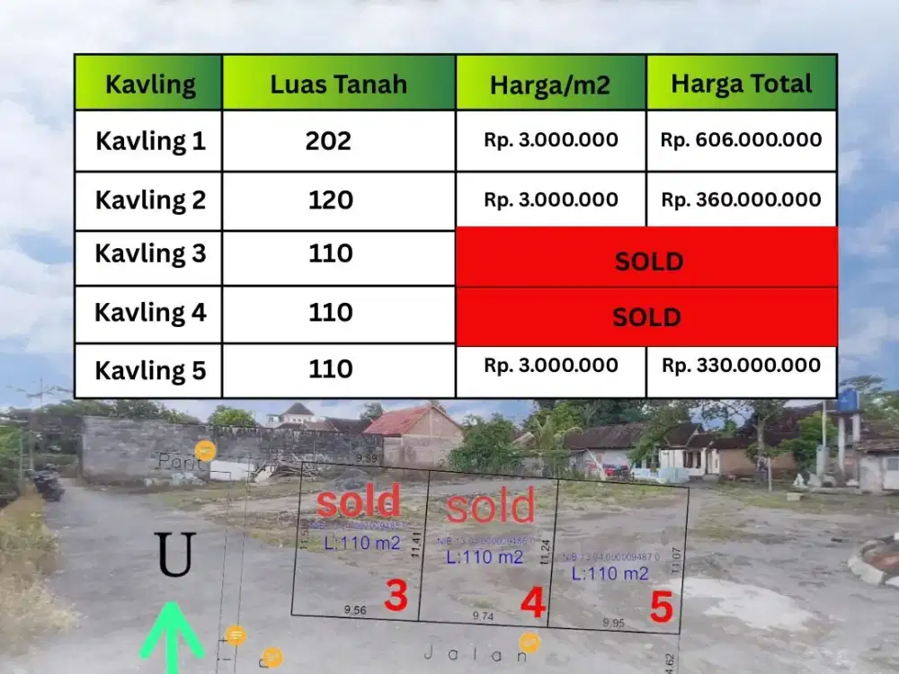 Tanah Kavling Sleman Murah Bisa Dicicil Dekat Kampus UII