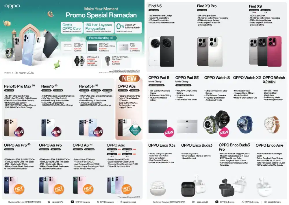 NEW OPPO SEMUA TYPE