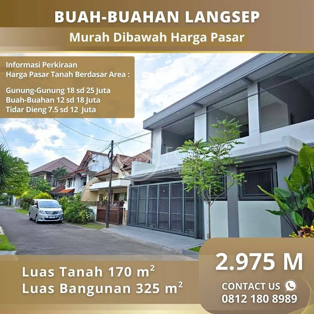 Rumah Baru Papaya 8 Buah Buah Area Buah Buahan Langsep Malang Kota