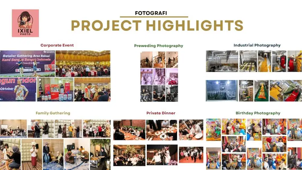 Jasa Fotografer JABODETABEK – Event, Produk, Food, Interior