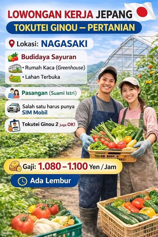 LOWONGAN PEKERJAAN DI JEPANG (TOKUTEI GINOU-PERTANIAN)