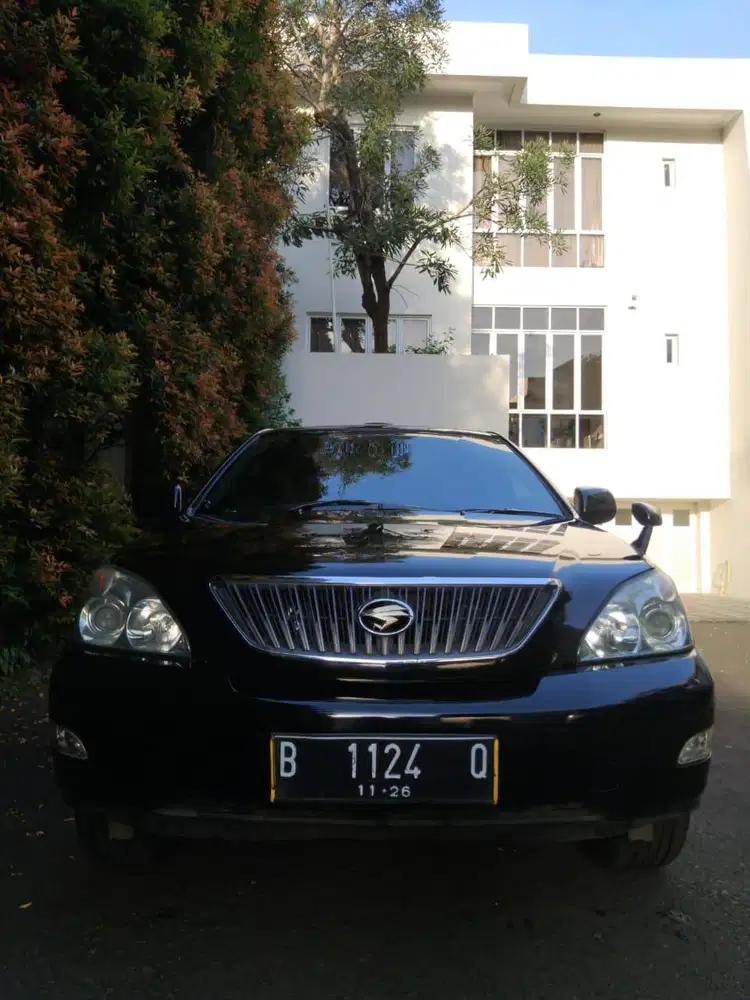 Harrier 2.4 G A/T CBU