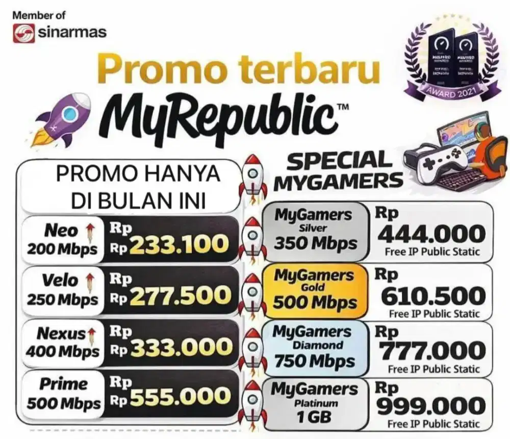 Promo pasang baru wifi my republic