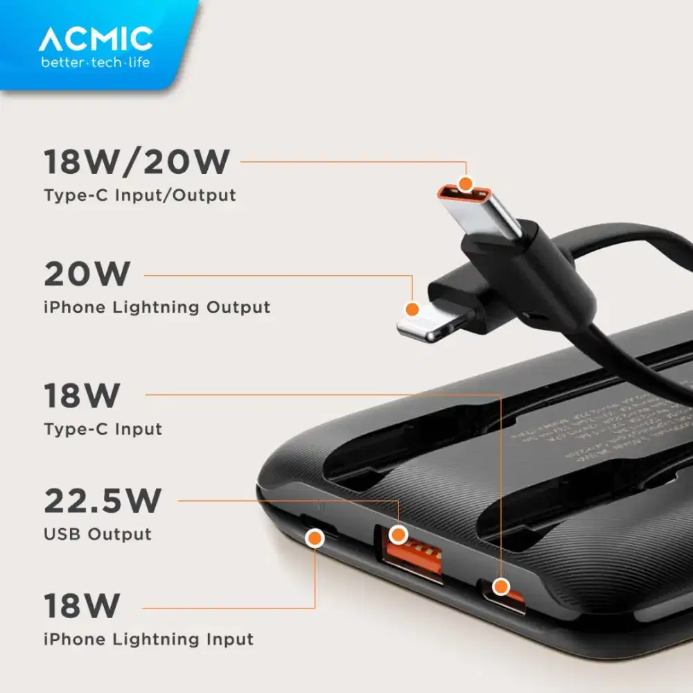 Acmic Powerbank Digislim