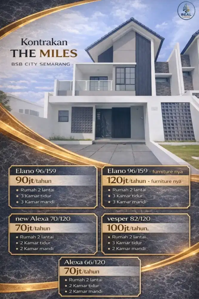 Disewakan dikontrakkan rumah di The Miles BSB SEMARANG