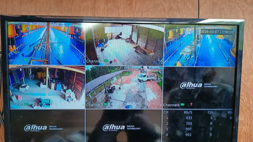 CCTV Full HD Rekaman jernih