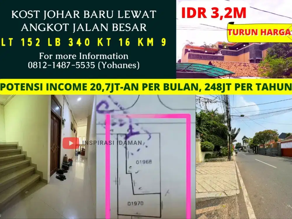 Jual Cepat Rumah kost Setiabudi 12 kamar hitung Tanah