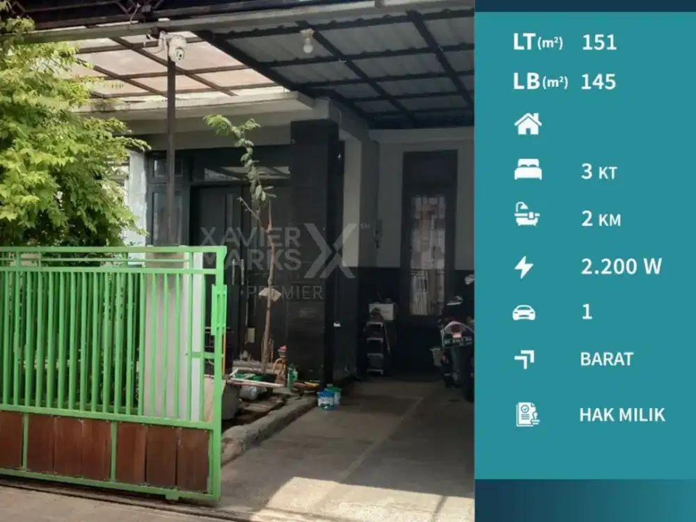 Dijual Rumah Siap Huni Underprice di Batubara Blimbing Malang Kota