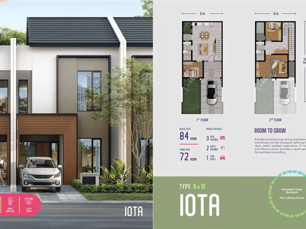 Hunian Premium tipe (Lebar 6) di Cluster Malta Citra Garden City hanya 15 menit ke Toll Soekarno Hatta