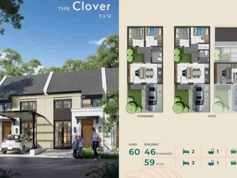 Rumah Citraland City Type Clover Kedamean Gresik