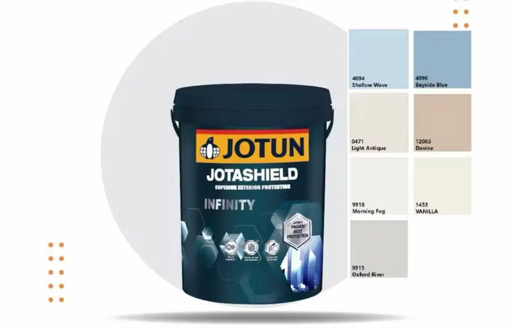 Jual Cat Jotun Infinity Iron Gray 1032