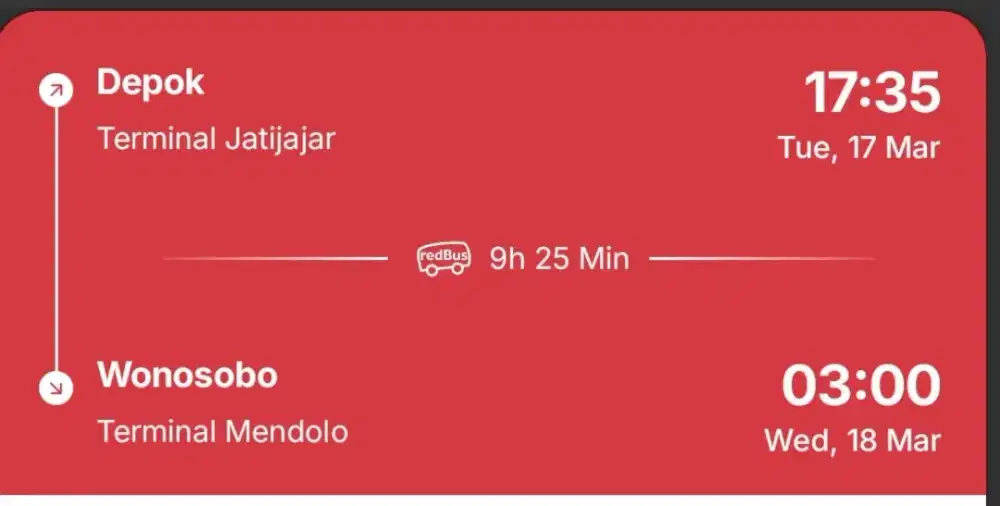 TIKET BUS DR JATIJAJAR KE WONOSOBO