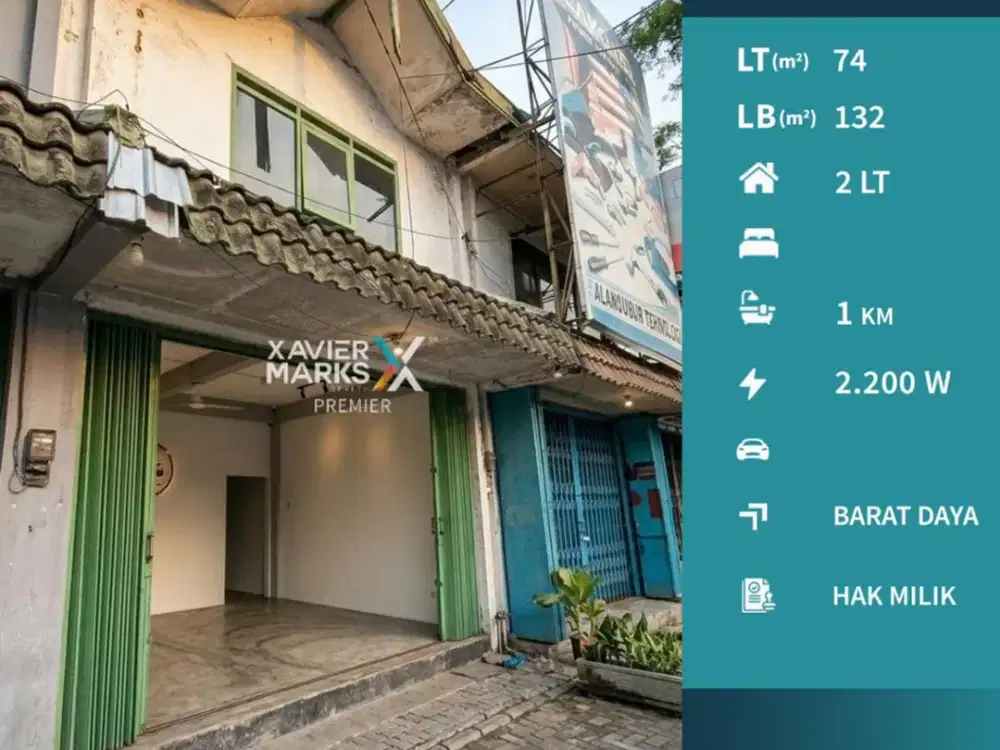 Dijual Ruko 2 Lantai Kawasan Perdagangan di Pasar Besar Malang