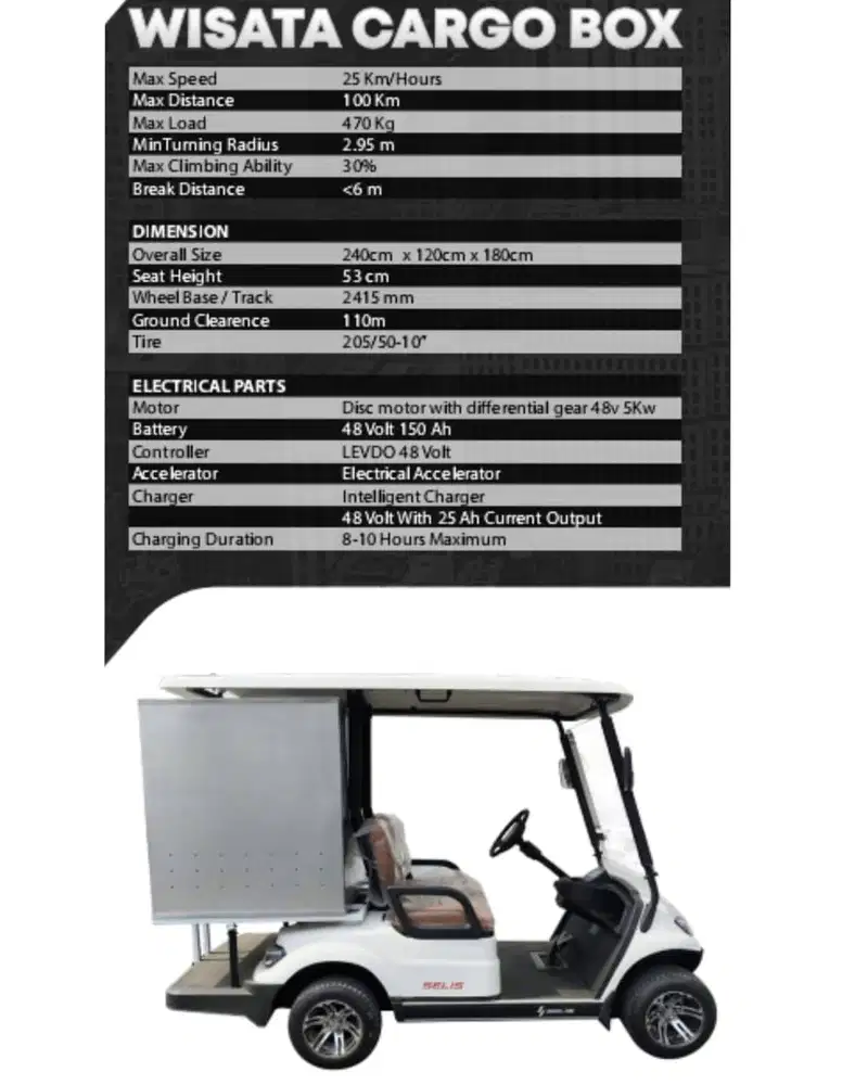 SELIS WISATA CARGO BOX UNTUK BERBAGAI KEBUTUHAN USAHA