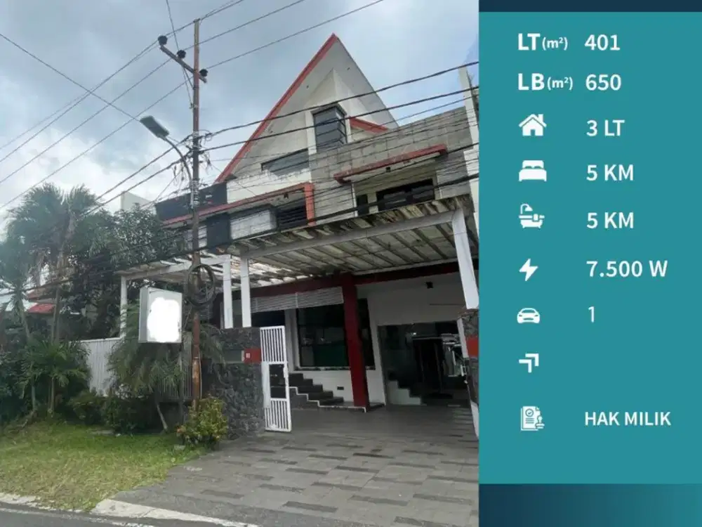 Dijual Ruang Usaha di Dewandaru Suhat Malang Strategis