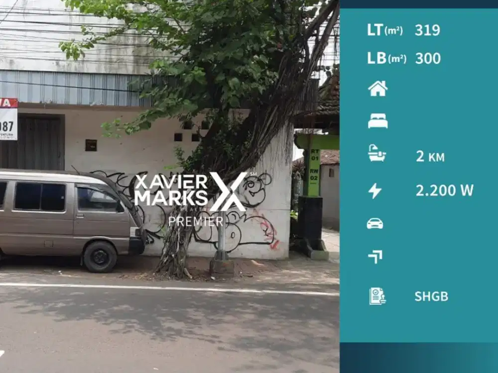 Dijual/Disewakan Gudang Jl Laksamana Martadinata Malang Cocok Untuk Usaha