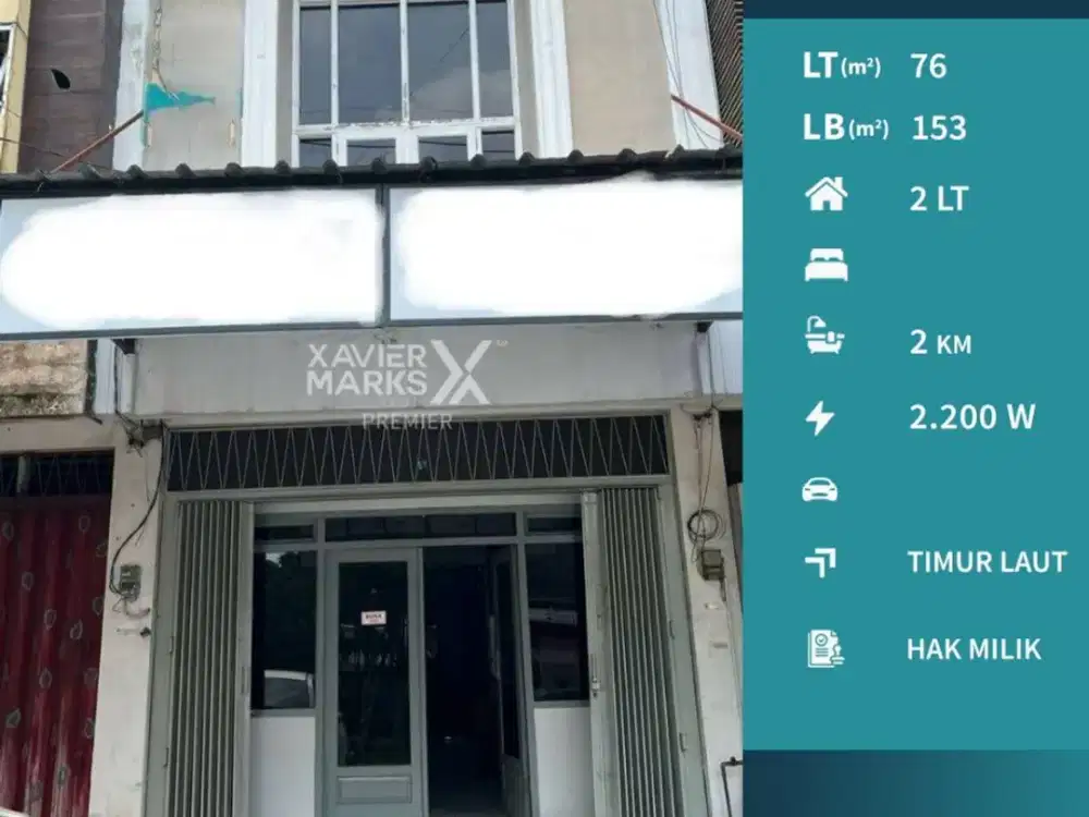 Termurah Dikelasnya Ruko Strategis Tengah Kota di Jln Wilis, Malang