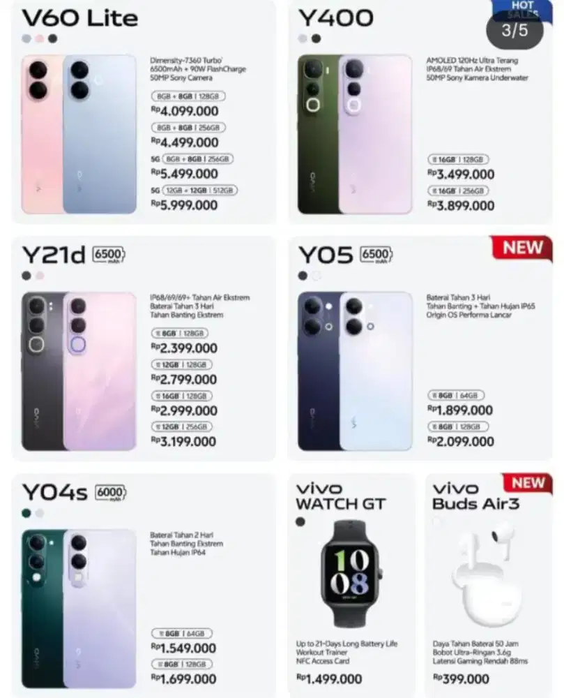 vivo y400 ram 16GB/128GB