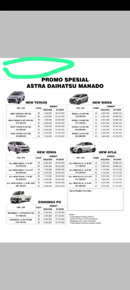 Lowongan operator toko