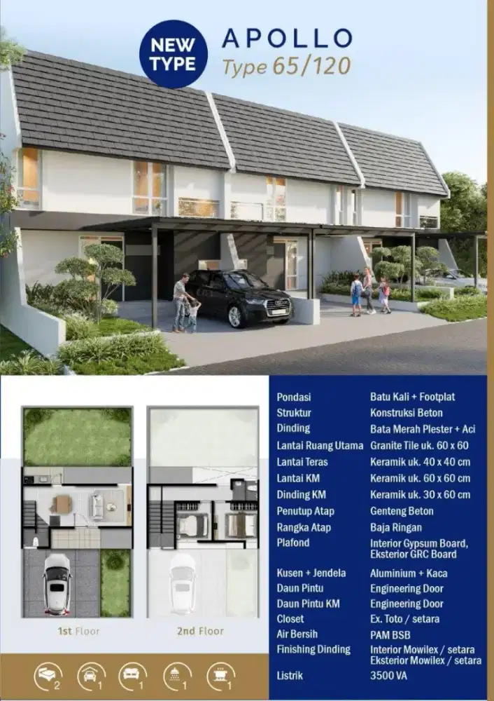 THE Miles BSB SEMARANG TYPE APOLO 2 LANTAI BSB SEMARANG DEKAT UP TOWN