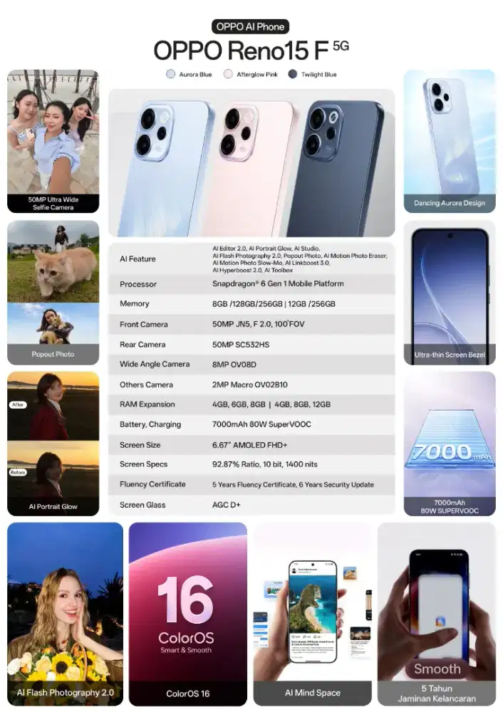 Oppo reno 15f 5g baru garansi 2 tahun hrg promo kredit bunga 0%