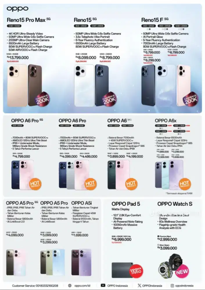 HP Oppo series bisa kredit.