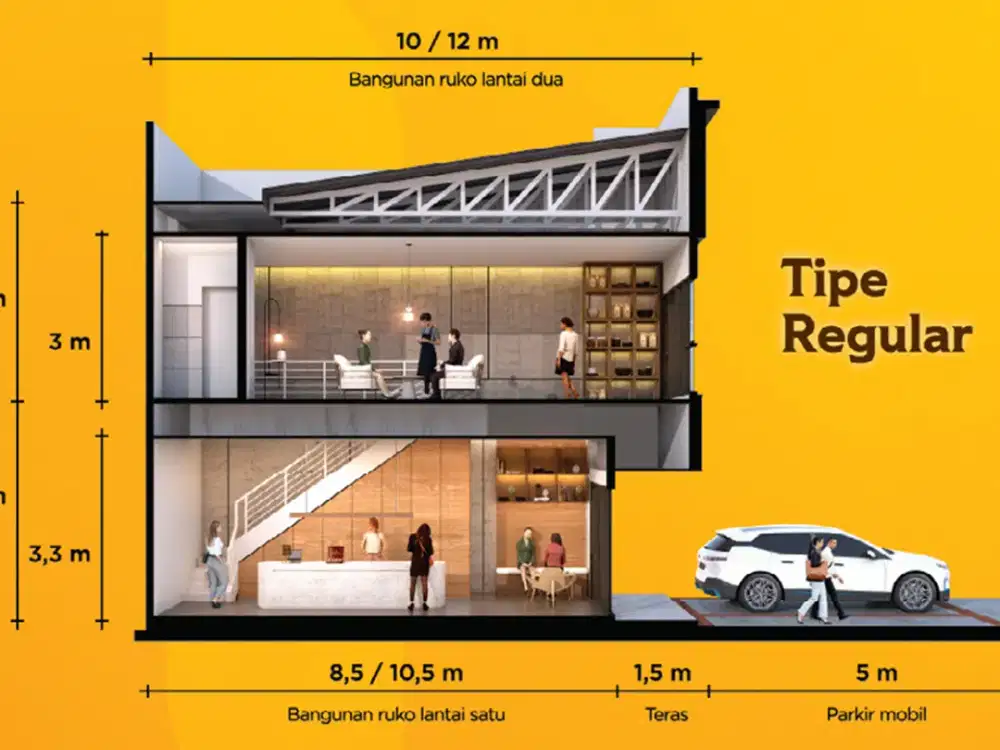 RUKO PREMIUM DENGAN LOKASI RAMAI & POTENSI SEWA TINGGI!