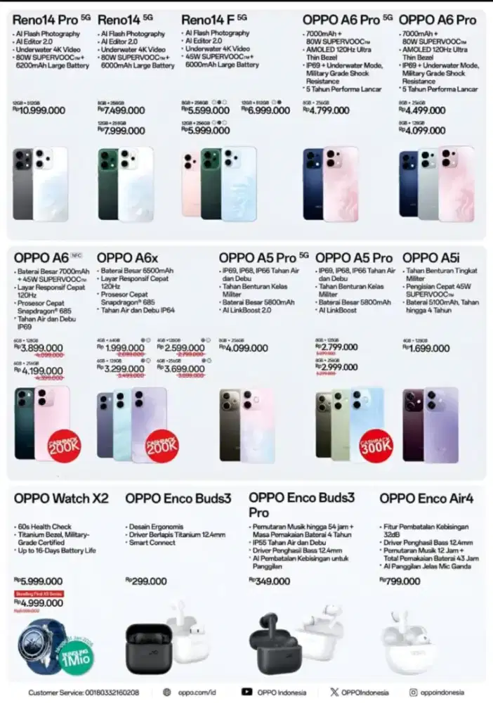 HP OPPO Garansi Resmi ‼️