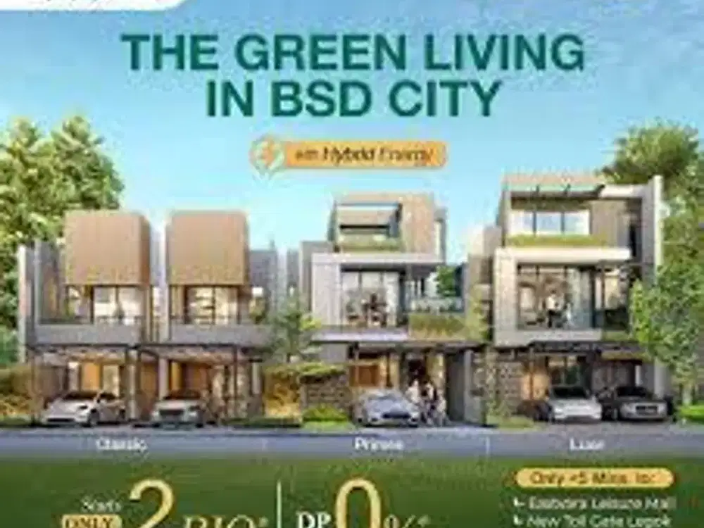 Belova Classic Terravia Rumah Baru Sinarmasland Facade Modern Mulai 2M