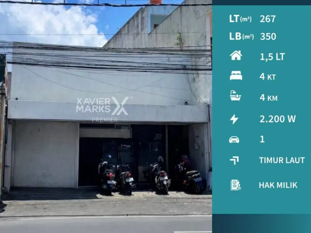 Dijual Ruang Usaha di Dinoyo Lowokwaru Malang untuk Segala Bisnis