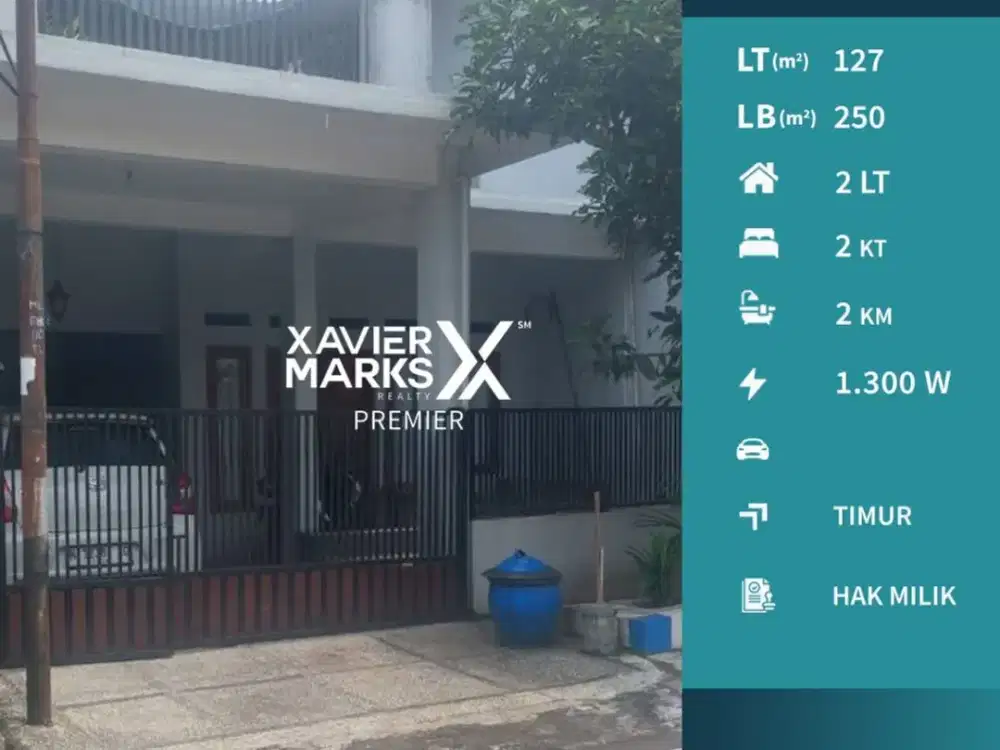 Dijual Rumah di Danau Limboto Sawojajar Malang Minimalis Negotiable