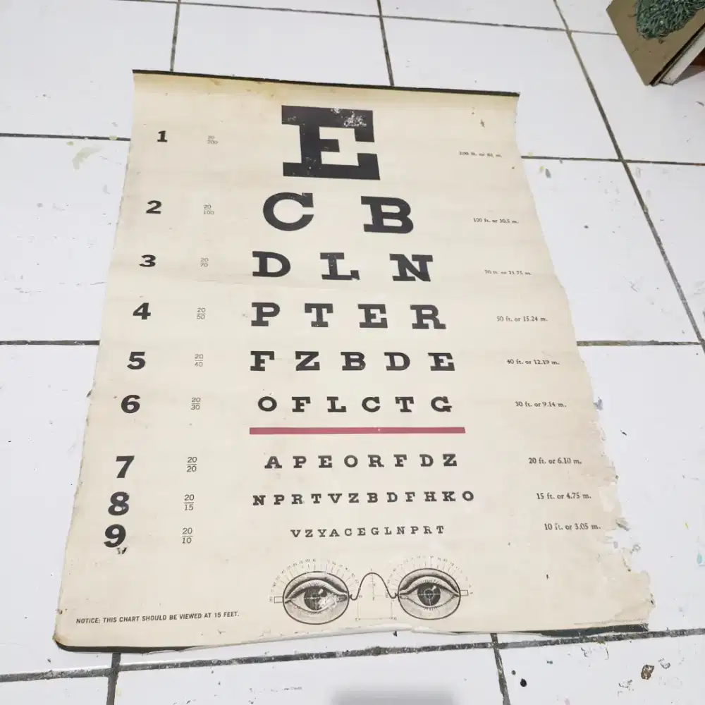 Poster tes mata minus vintage