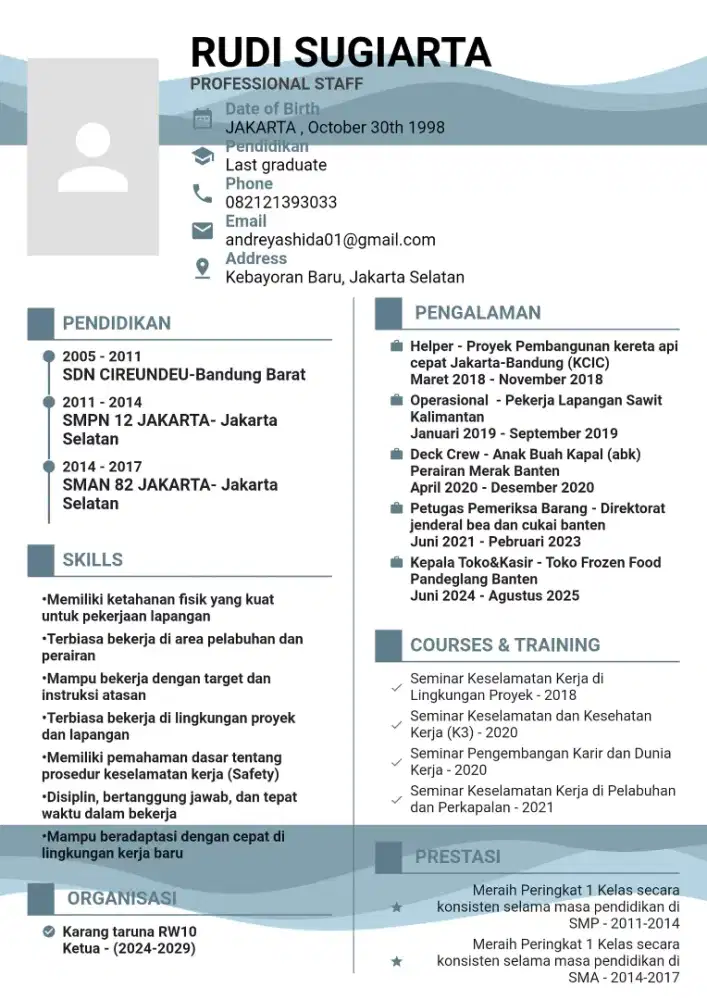 Cari pekerjaan dibidang apa saja