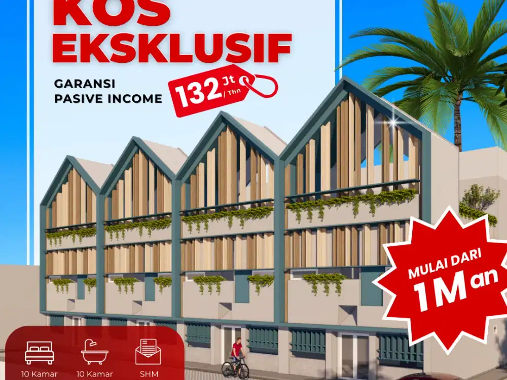 Jual Rukos Modern di Malang Garansi Passive Income 2 Tahun! Dekat UMM & UIN