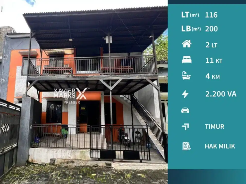 Dijual Kos Aktif Dekat Kampus di Dieng Tidar Malang Hot Selling